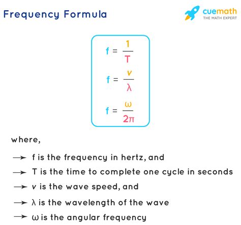 frequency and omega formula.